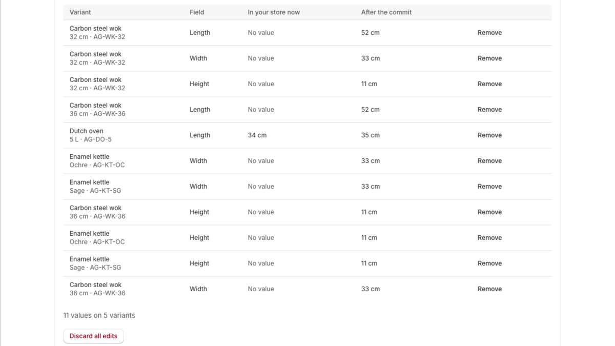 Each staged edit listed with the variant, the field, the value in the store now and the value after the commit.